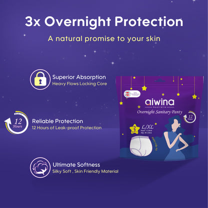 Aiwina Overnight Sanitary Panty L/XL