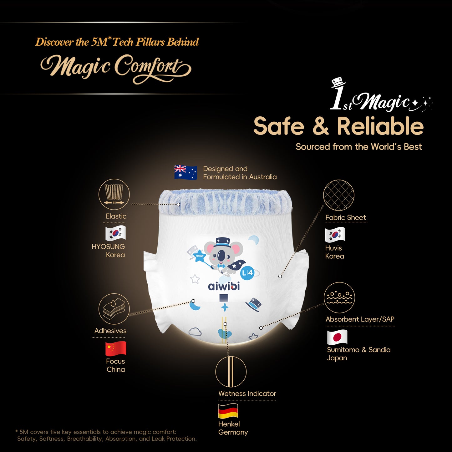 Magic Comfort Baby Pants XXXL