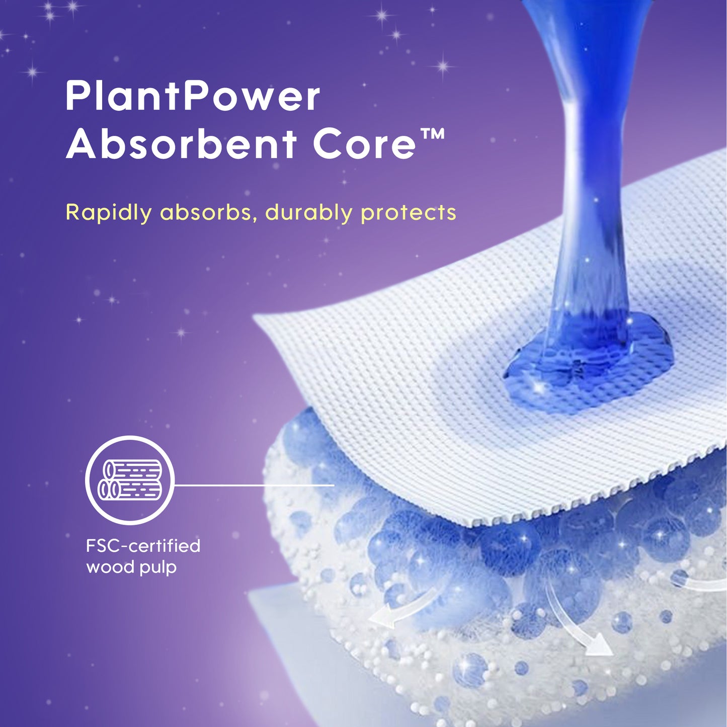 Aiwina Overnight Sanitary Panty L/XL