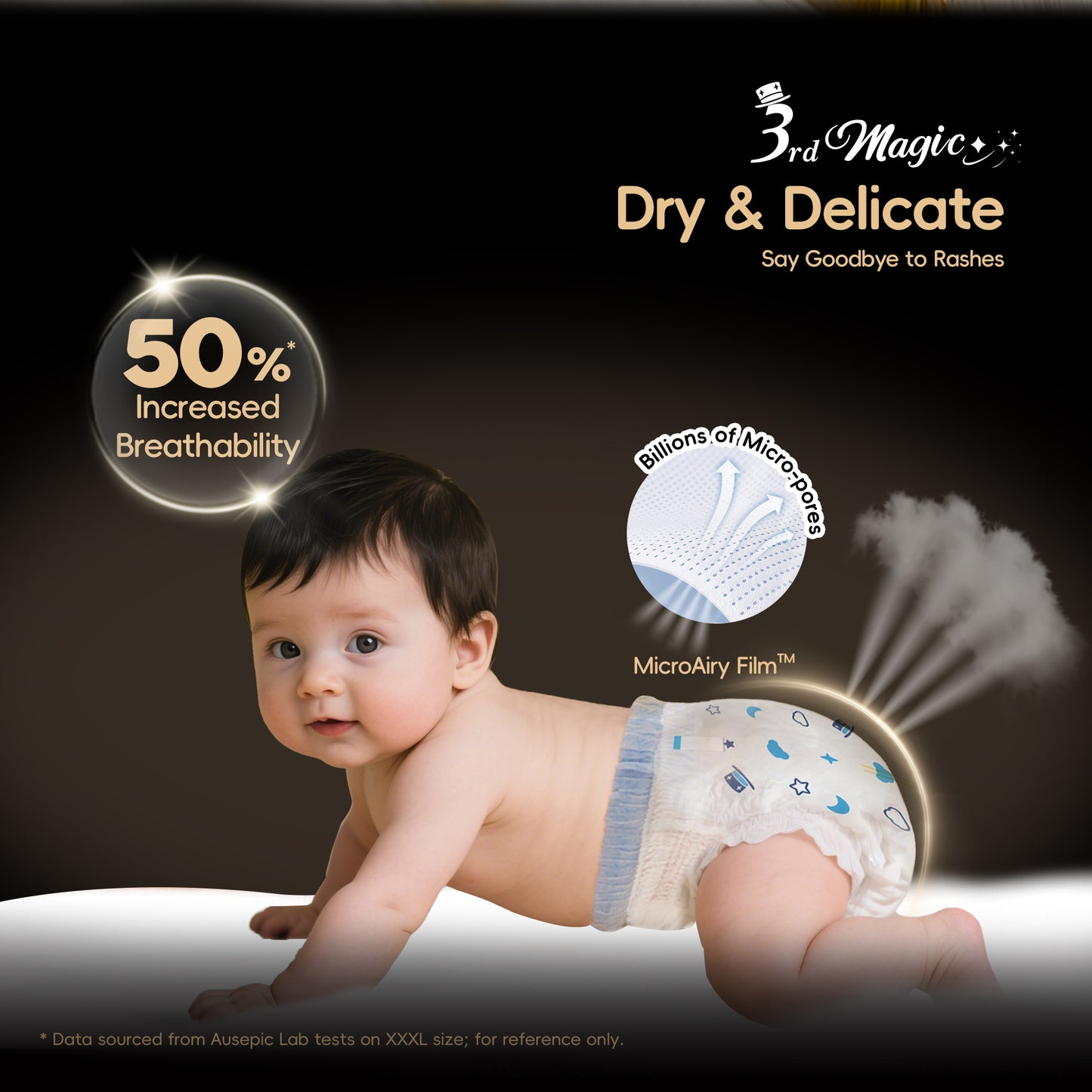 Magic Comfort Baby Pants XXXL