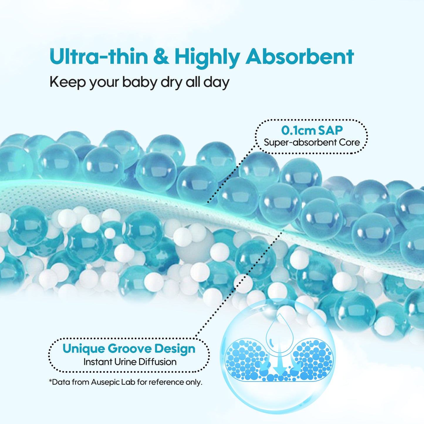 Ultra-thin and super absorbent Aiwibi baby diaper; advanced core technology for instant dryness and leak protection for newborns.