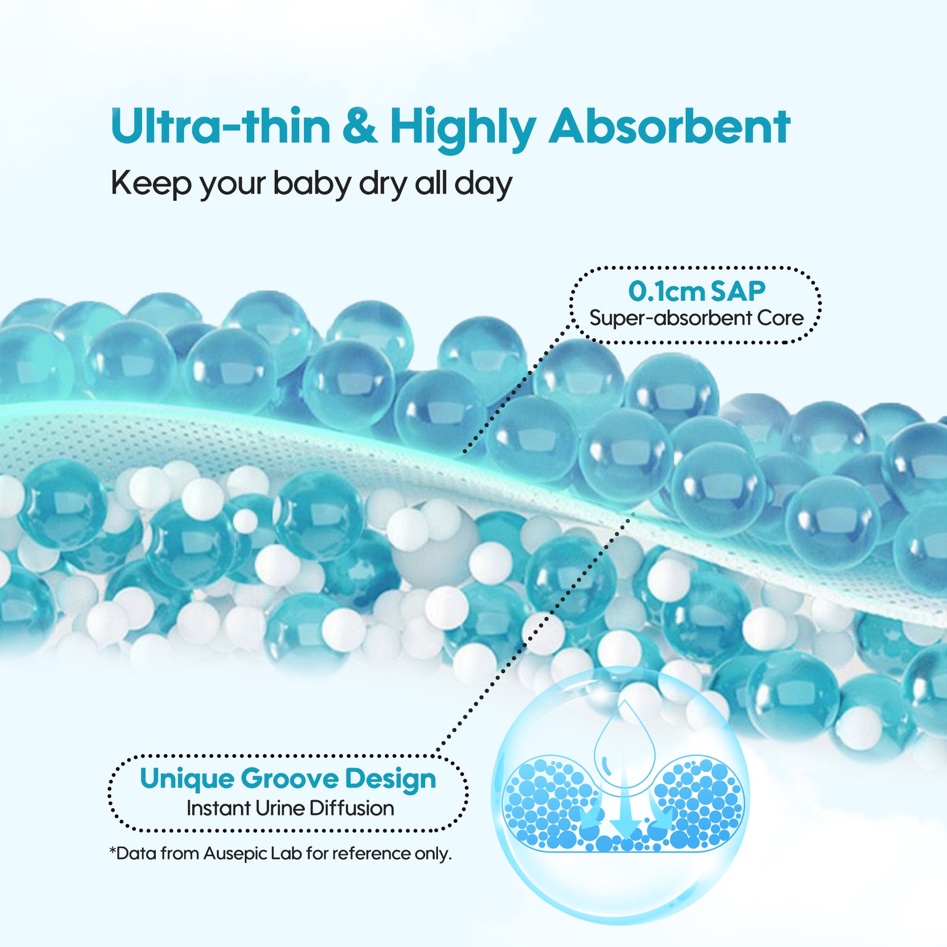Ultra-thin and super absorbent Aiwibi baby diaper; advanced core technology for instant dryness and leak protection for newborns.