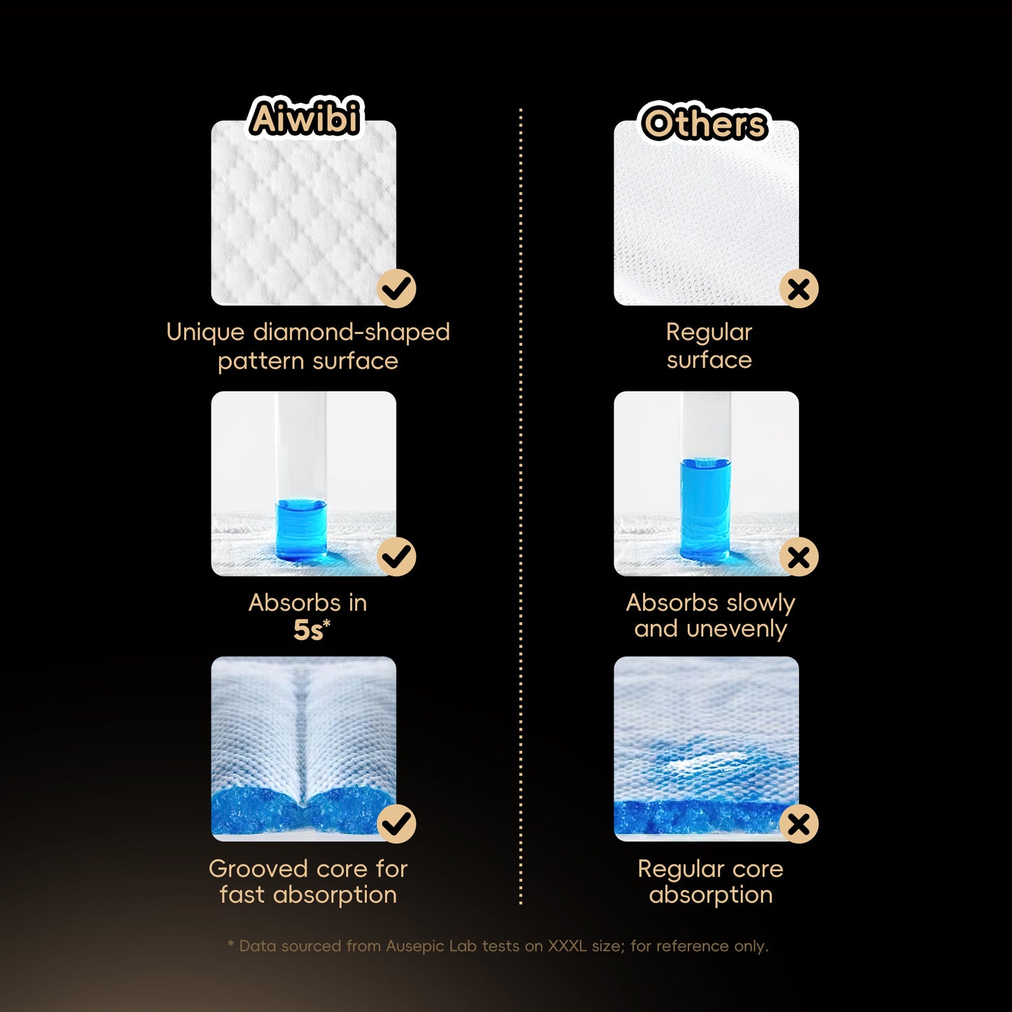 Magic Comfort Baby Pants XXXL