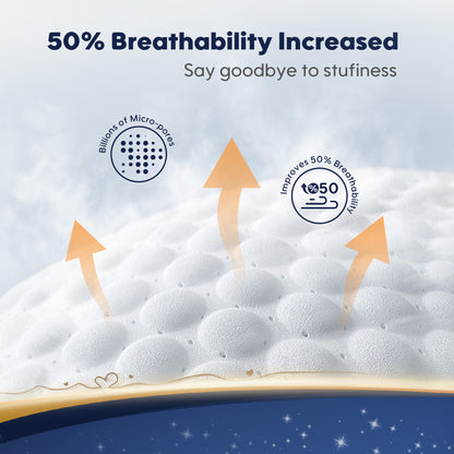 Ultimate Comfort Baby Diapers S