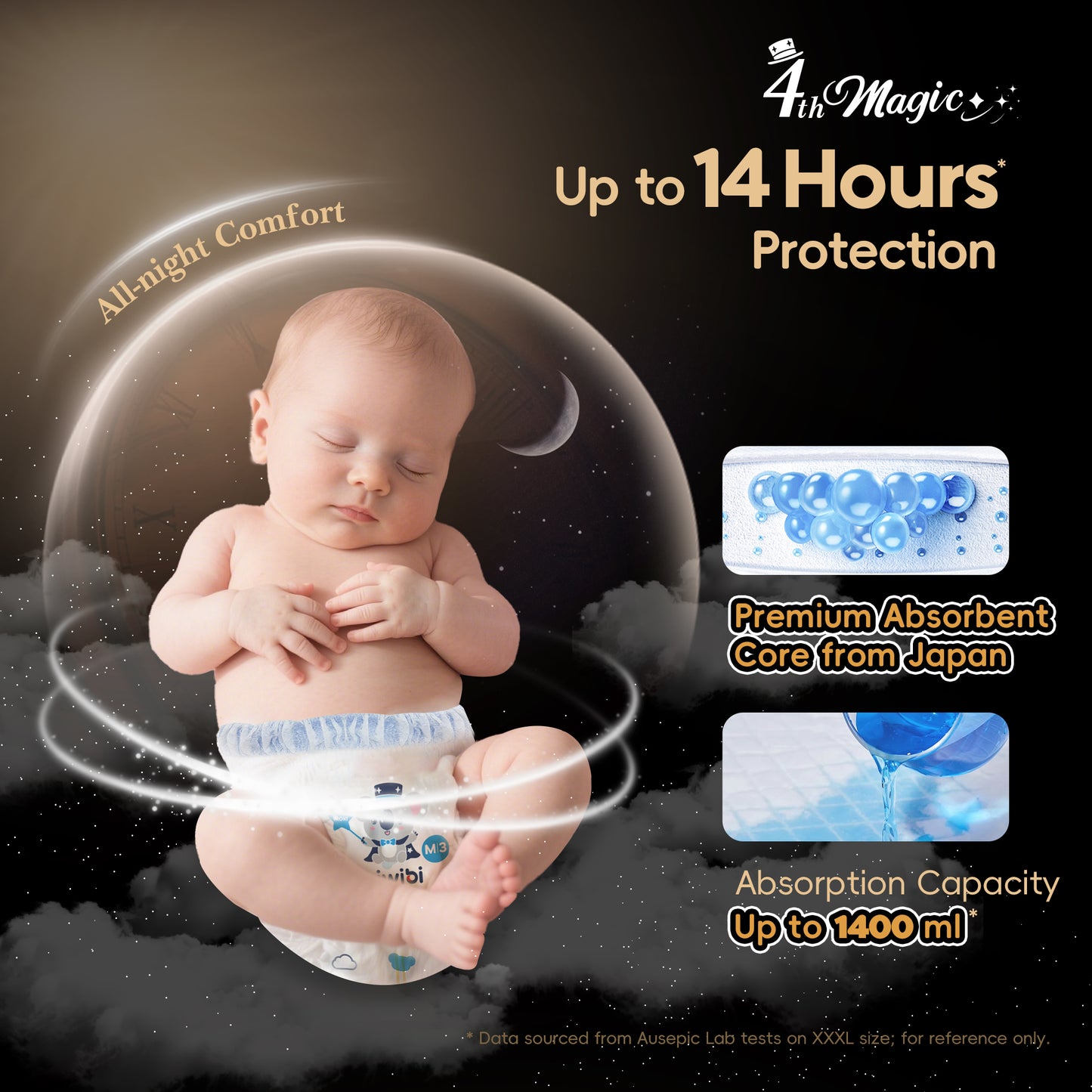 Magic Comfort Baby Pants XXXL