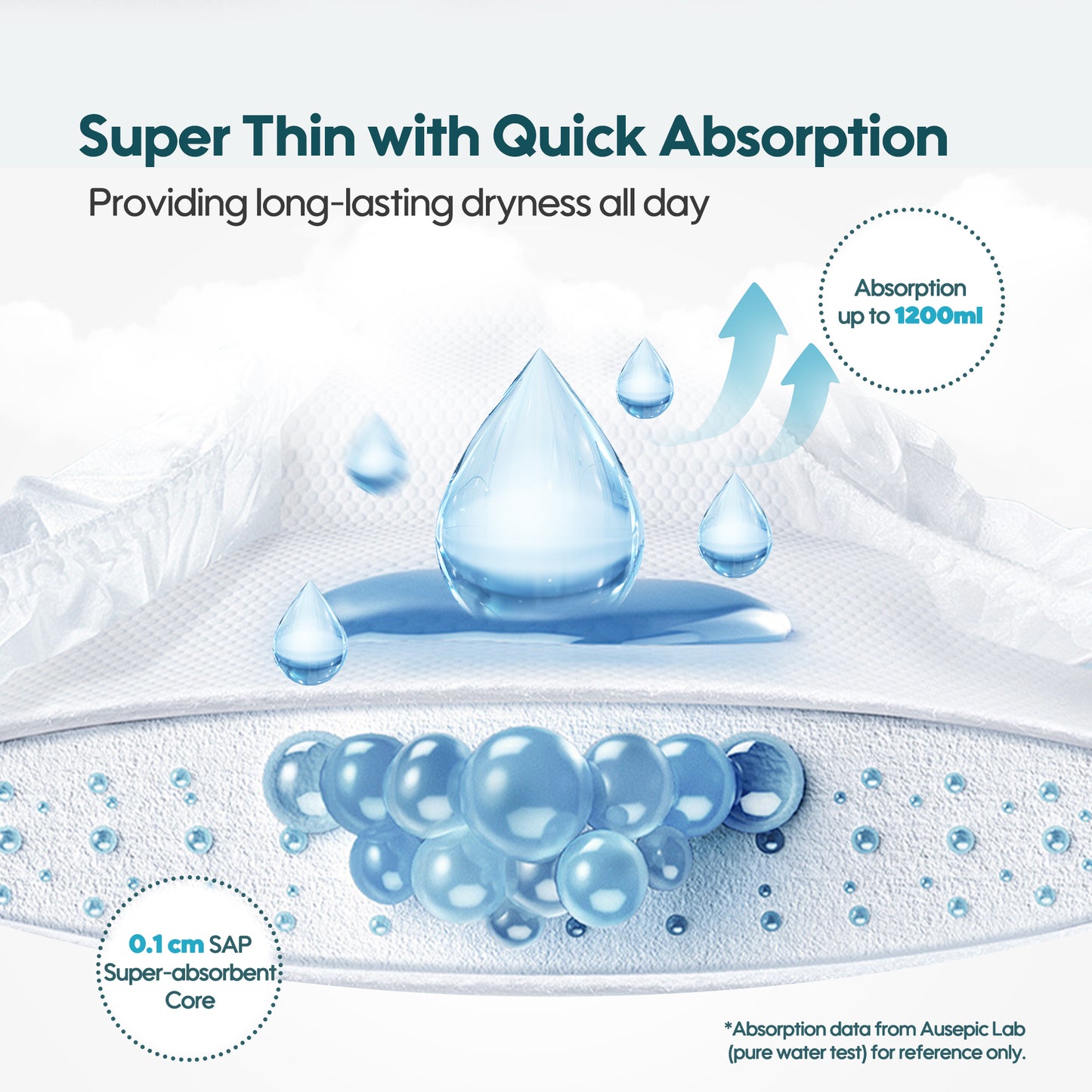 Air Comfort Baby Pants 4XL