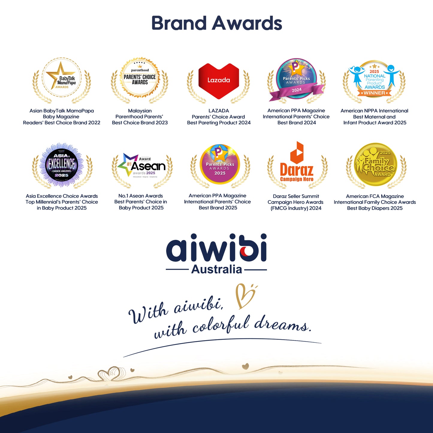 Gentle Soft Sensitive Care Fragrance free Koala Wipes