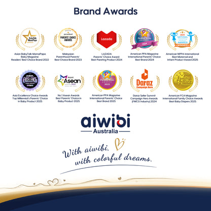 Gentle Soft Sensitive Care Fragrance free Koala Wipes