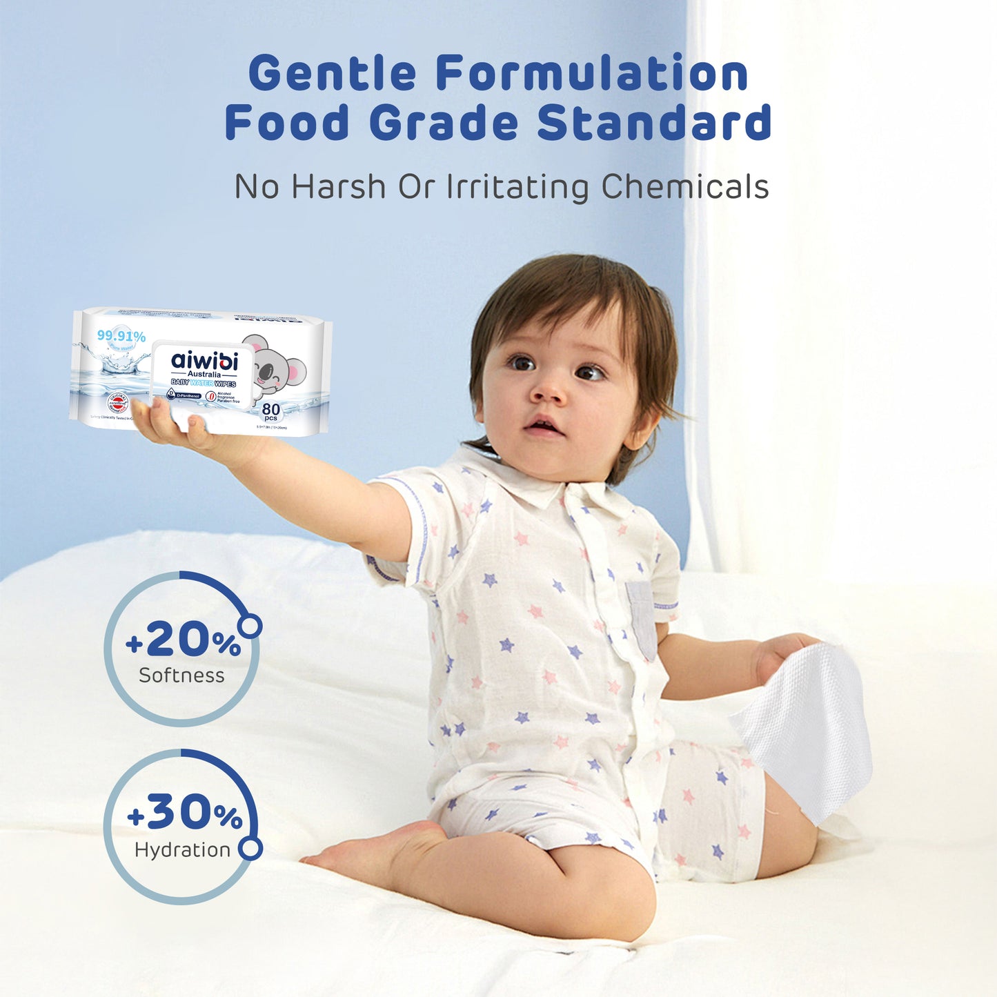 99.91% Pure Water D-Panthenol Wipes