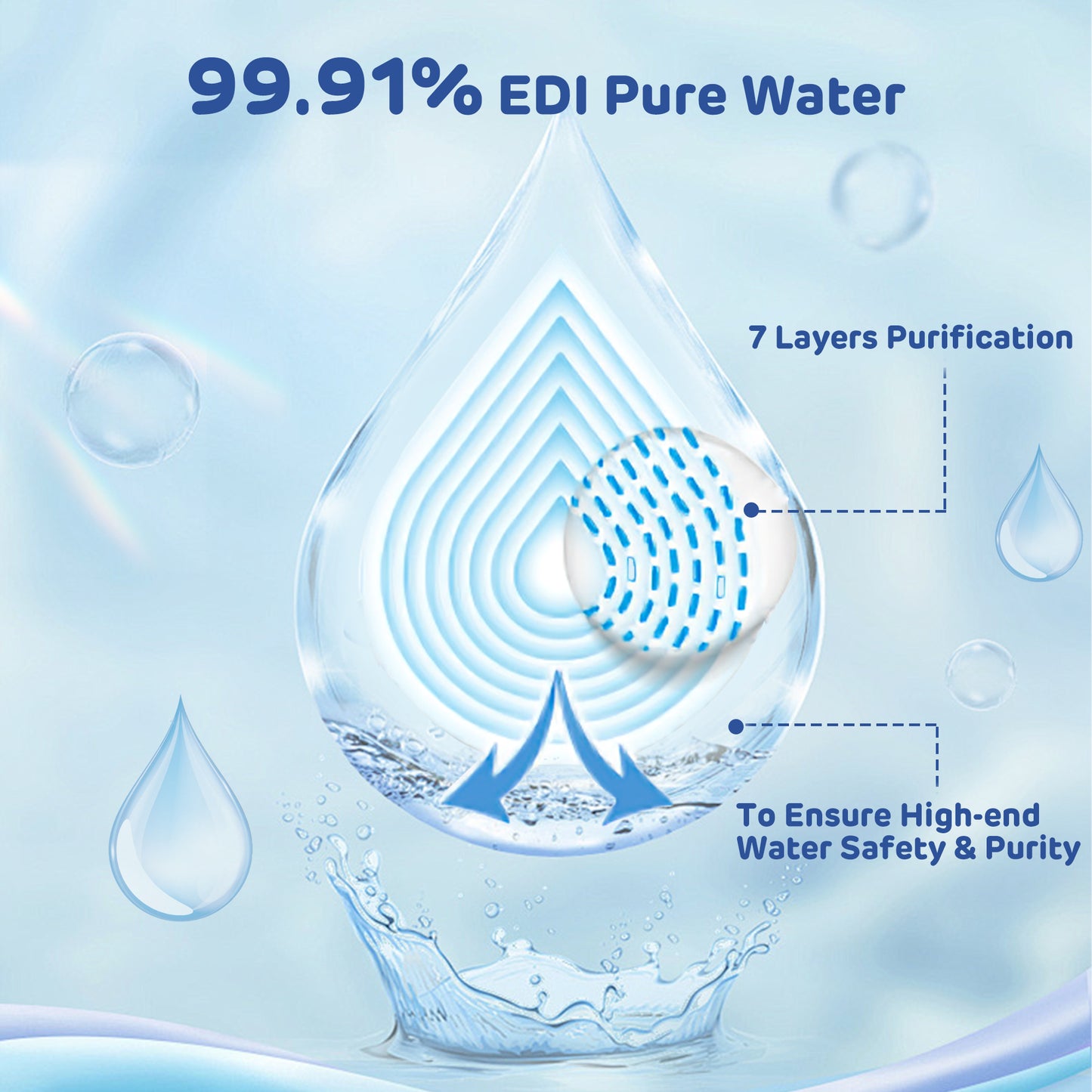 99.91% Pure Water D-Panthenol Wipes